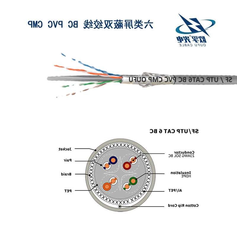 新疆SF/UTP CAT6双绞线安装电缆