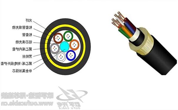 鄂州市adss光缆档距型号 ADSS电力光缆护套料使用选择