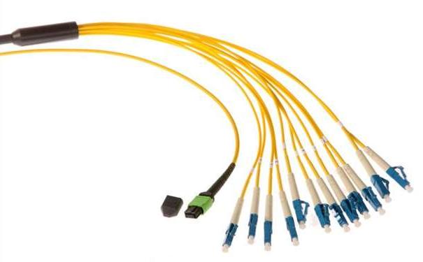 福建光纤光缆生产厂家：为什么多模传输距离没有单模远